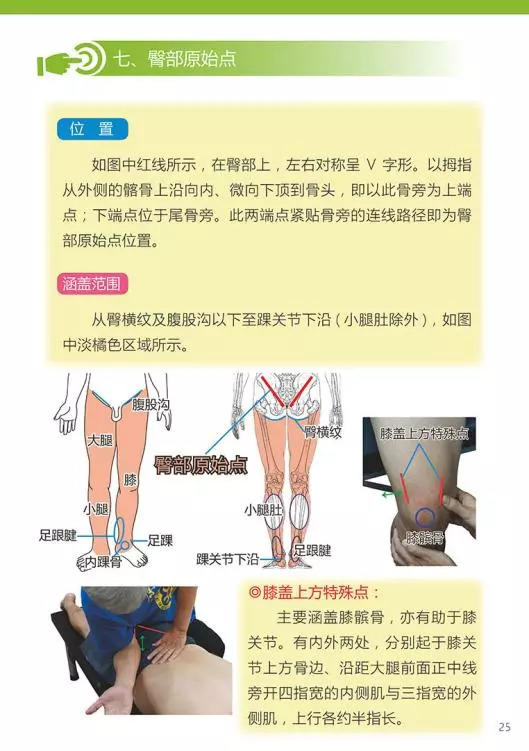 退休军医膝盖疼秘方首次公开，几片生姜走路虎虎生风